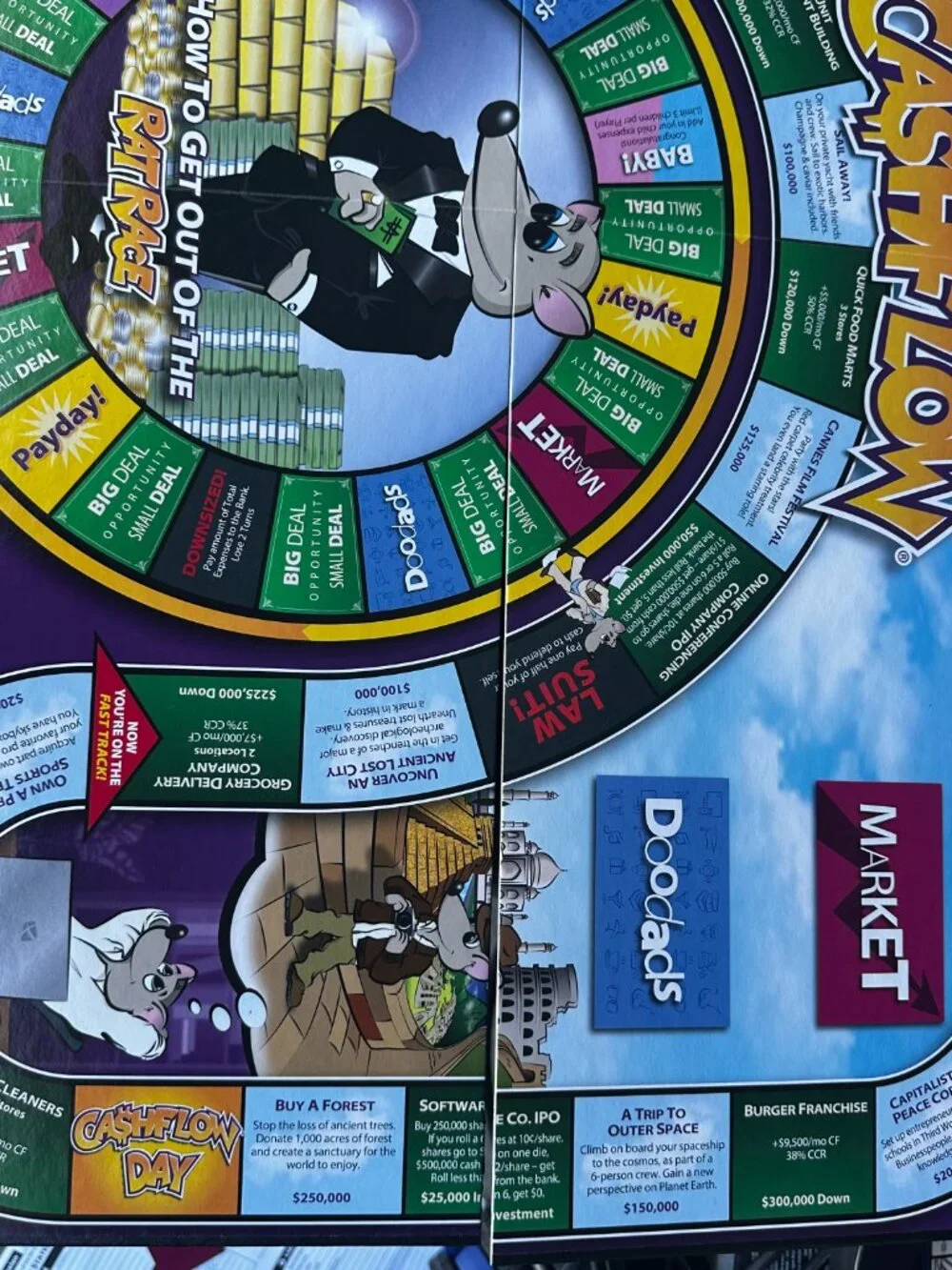 Rich Dad Cashflow Board Game